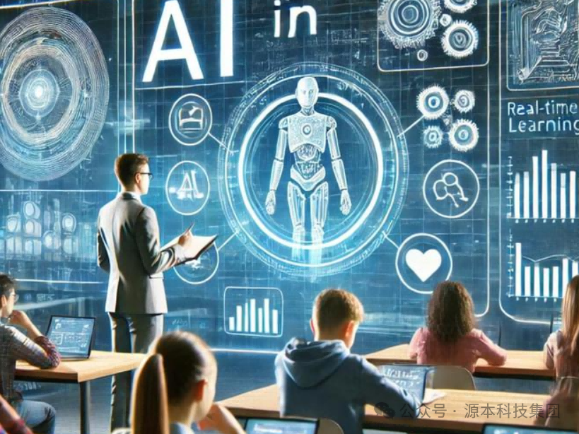 艾弗森贝博ballbet官网科技-本科生掌握大数据、云原生、AI-竞赛保研求职的“超车秘籍”来了！